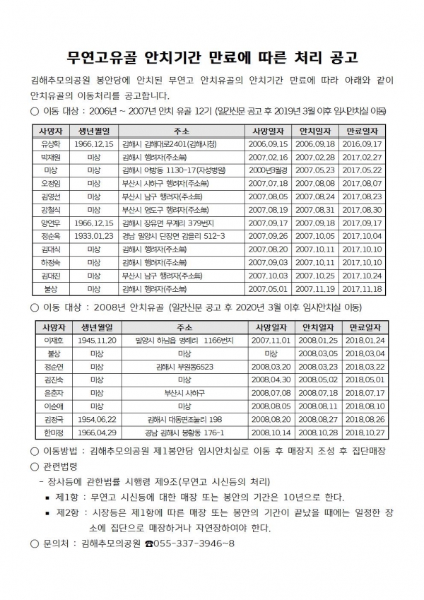 무연고유골 안치기간 만료에 따른 처리 공고(신문사)001.jpg