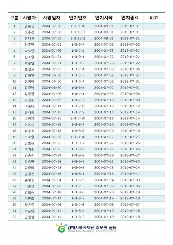 2019년07월 대상자 홈페이지 게시.jpg