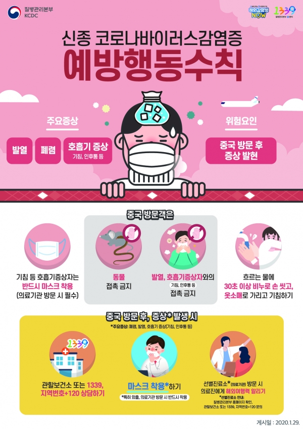 신종 코로나바이러스감염증 예방행동수칙.jpg